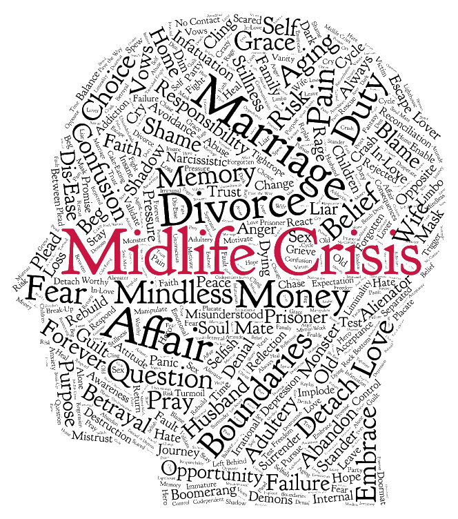 MLC Word Cloud MLC Word Cloud